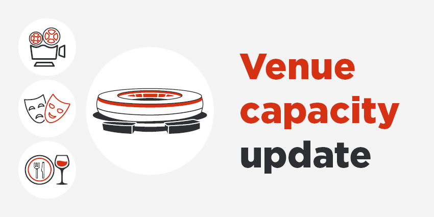 A graphic showing changes to venue capacities