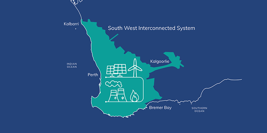 South West Interconnected System