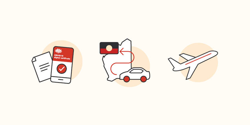 A graphic showing updates to vaccination requirements, travel to remote communities and international travel.