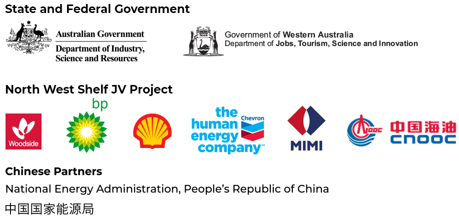 Australia China Natural Gas Tech Partnership Fund 