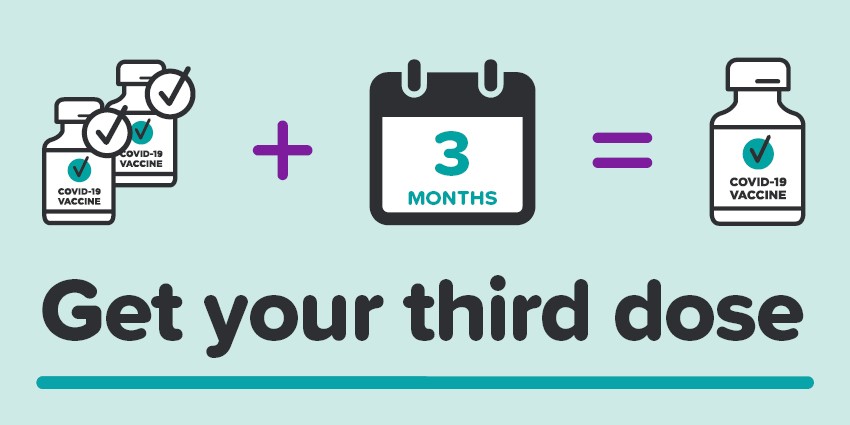 A graphic encouraging people to get their third dose of the COVID-19 vaccine after 3 months