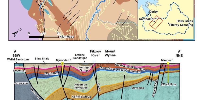 Map showing a cross section of the Fitzroy Trough study area
